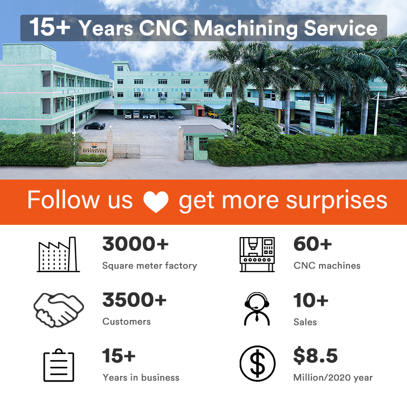 深圳cnc手板模型加工20年經驗